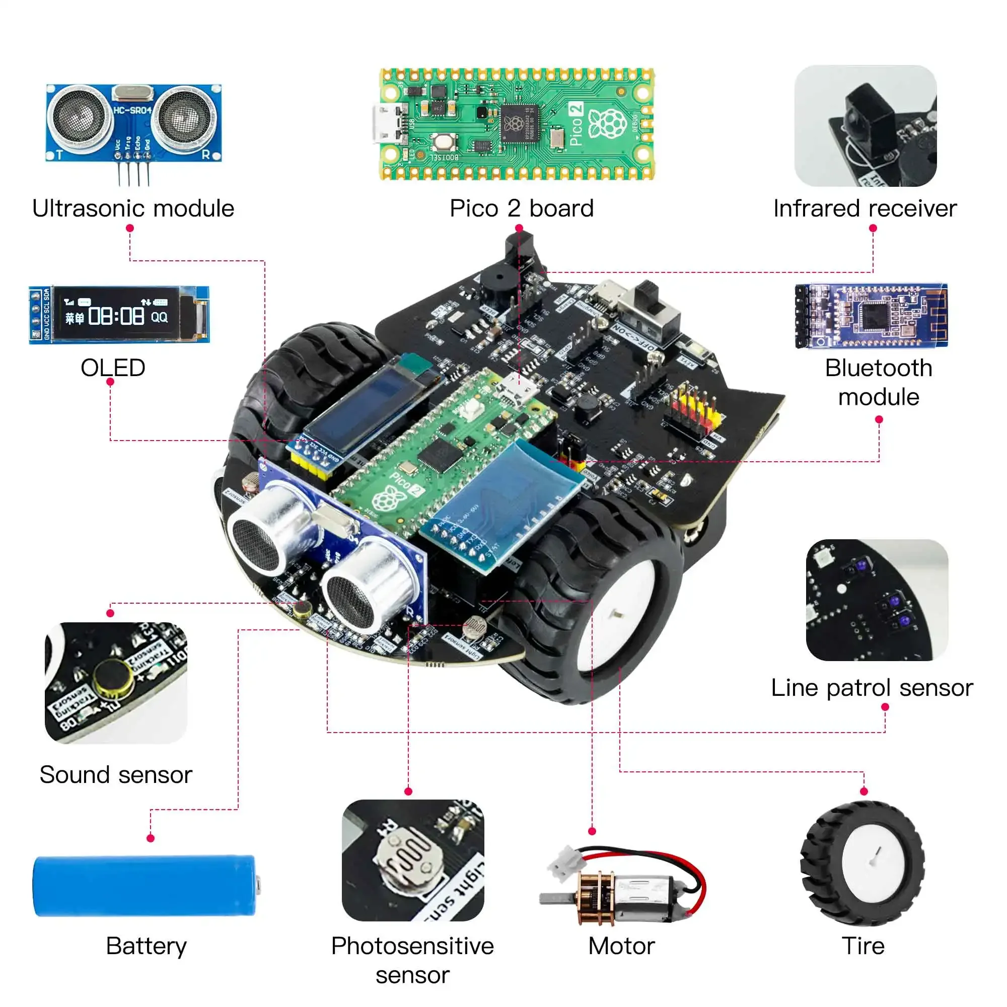Yahboom Raspberry Pi Pico 2-ro - Robot Car Kit recensie en prijs