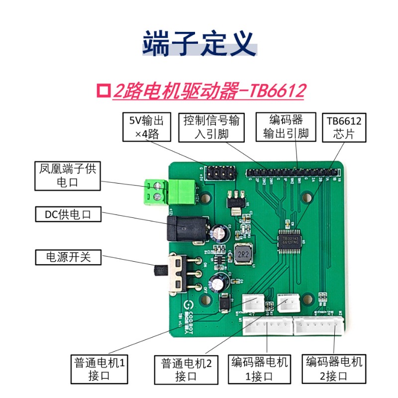 TB6612 motoraandrijfmodule L29 - L298N Module recensie en prijs