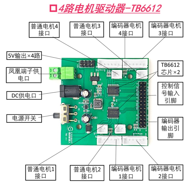 TB6612 motoraandrijfmodule L29 - L298N Module recensie en prijs