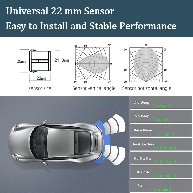 Hippcron parkeersensorkit met  - Infrared Obstacle Sensor recensie en prijs