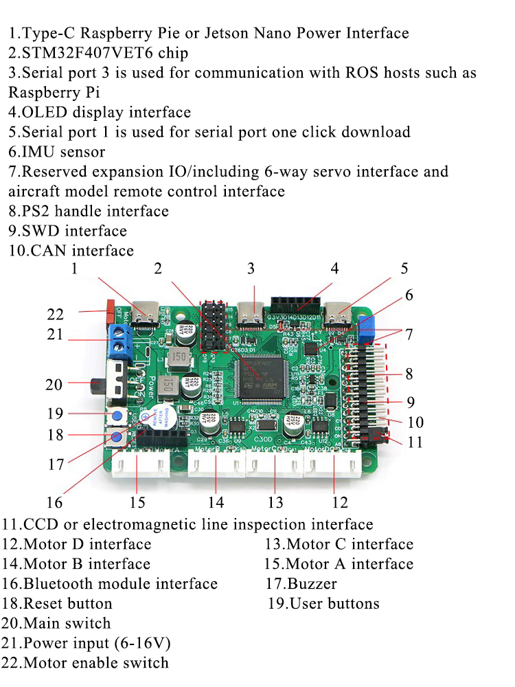 Stm32f407 Robot Control Board  - Ros Robot recensie en prijs