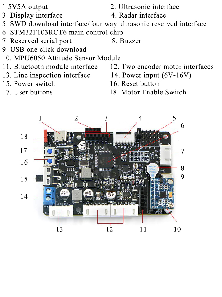 Stm32f407 Robot Control Board  - Ros Robot recensie en prijs