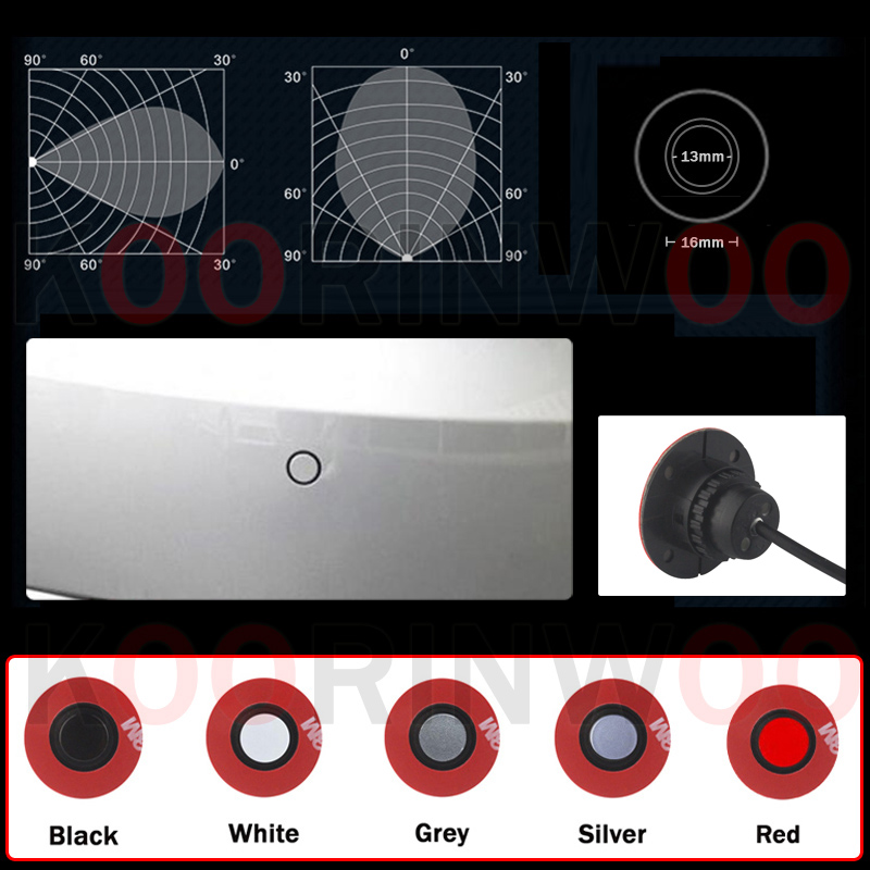 Koorinwoo Verstelbare 13Mm Pla - Infrared Obstacle Sensor recensie en prijs