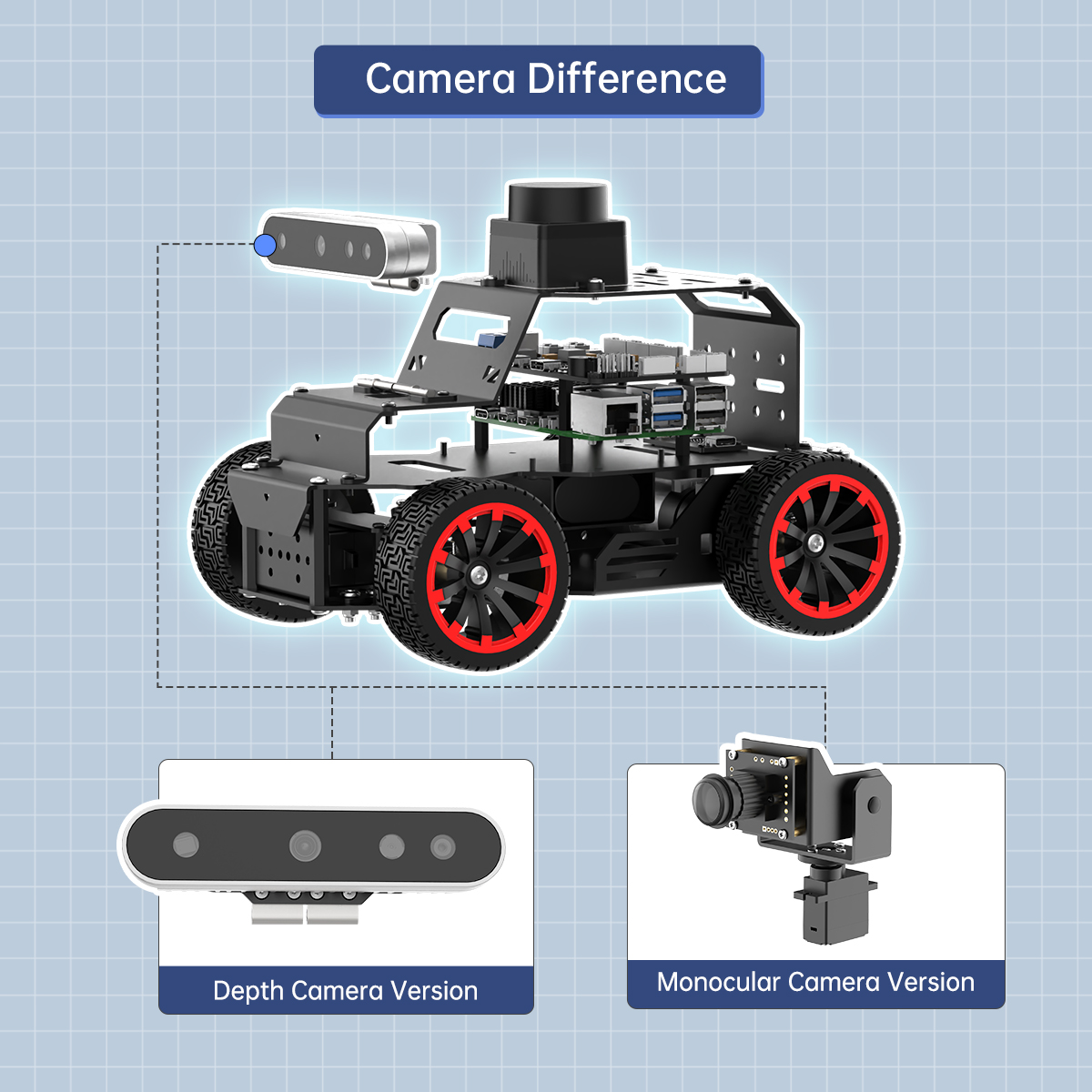 GOOD Hiwonder 3D Dieptecamera  - Robot Chassis recensie en prijs
