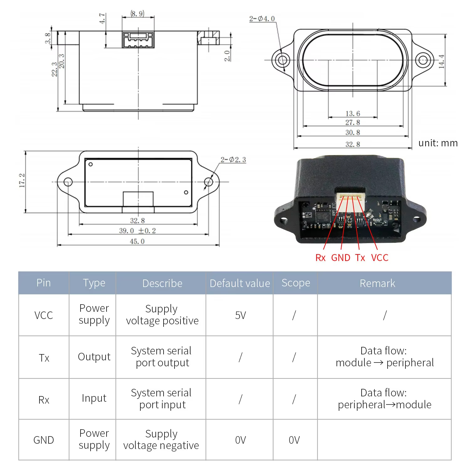 YDLIDAR SDM15/SDM18 Hoge Preci - Ros Robot recensie en prijs