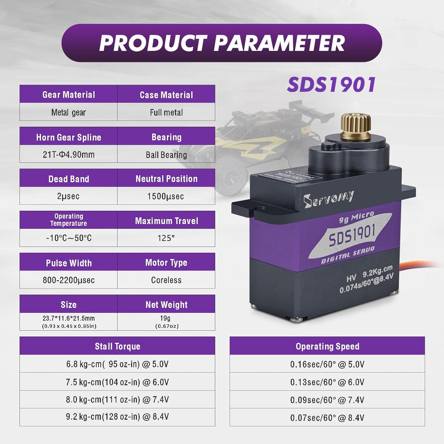 SERVOMY-SDS1901 Digitale 9G Mi - Sg90 Servo recensie en prijs