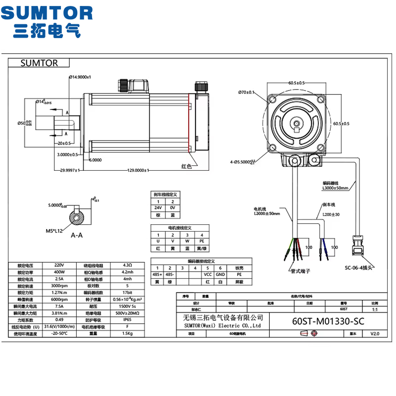 Servomotorenkit 220v 400w rem  - Servo Kit recensie en prijs