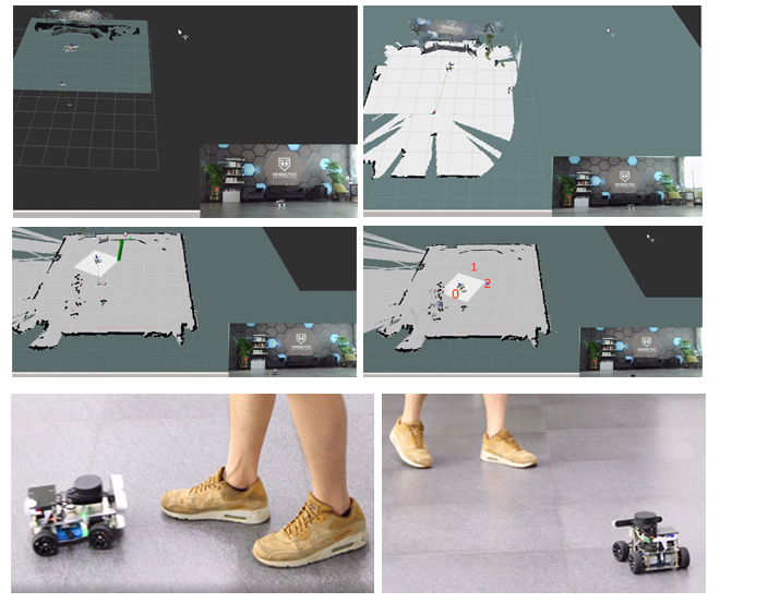 Raspberry Pi Ros Mecanum Wheel - Ros Robot recensie en prijs