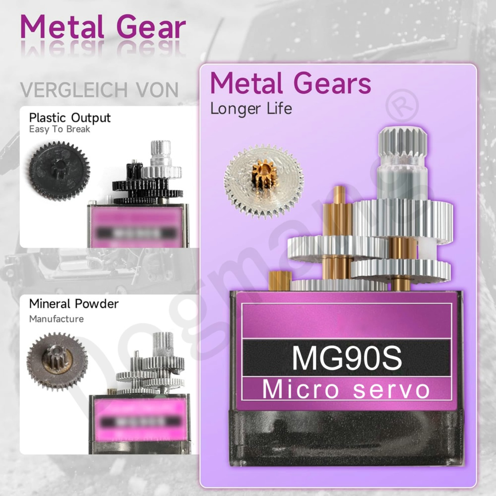 MG90S Servo 1/2/4/10/20/50 Stu - Sg90 Servo recensie en prijs