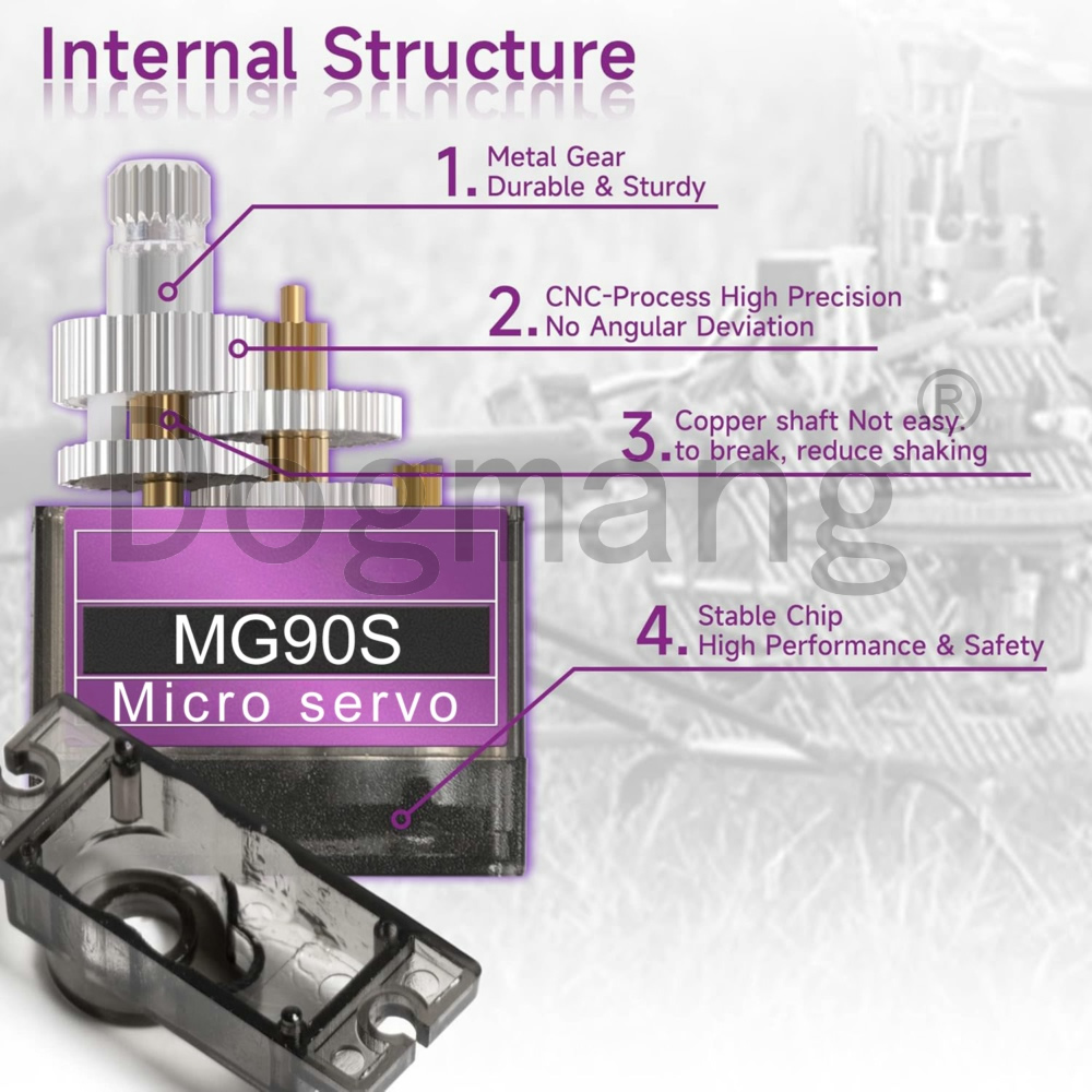 MG90S Servo 1/2/4/10/20/50 Stu - Sg90 Servo recensie en prijs