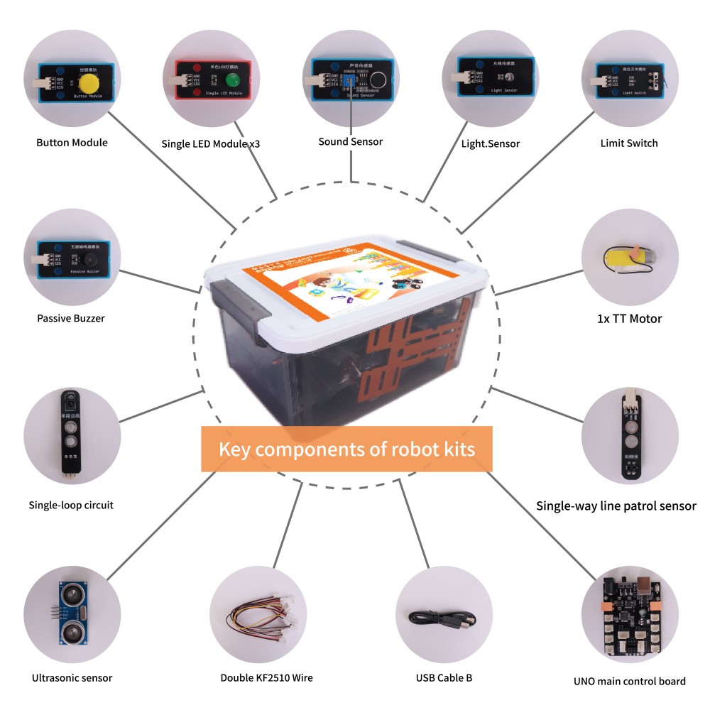 WEEEMAKE Senior Robotics Kit M - Robot Kit recensie en prijs