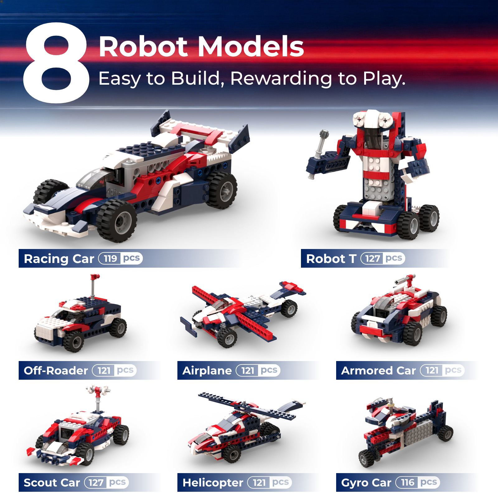 Apitor 8-in-1 STEM Bouwstenens - Robot Car Kit recensie en prijs
