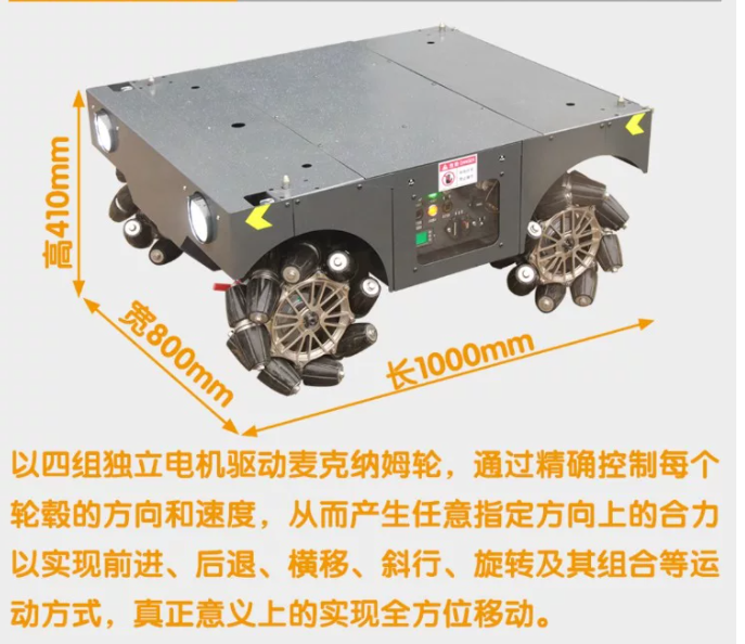 Bouwplaats Transport Omzet Ele - Robot Chassis recensie en prijs